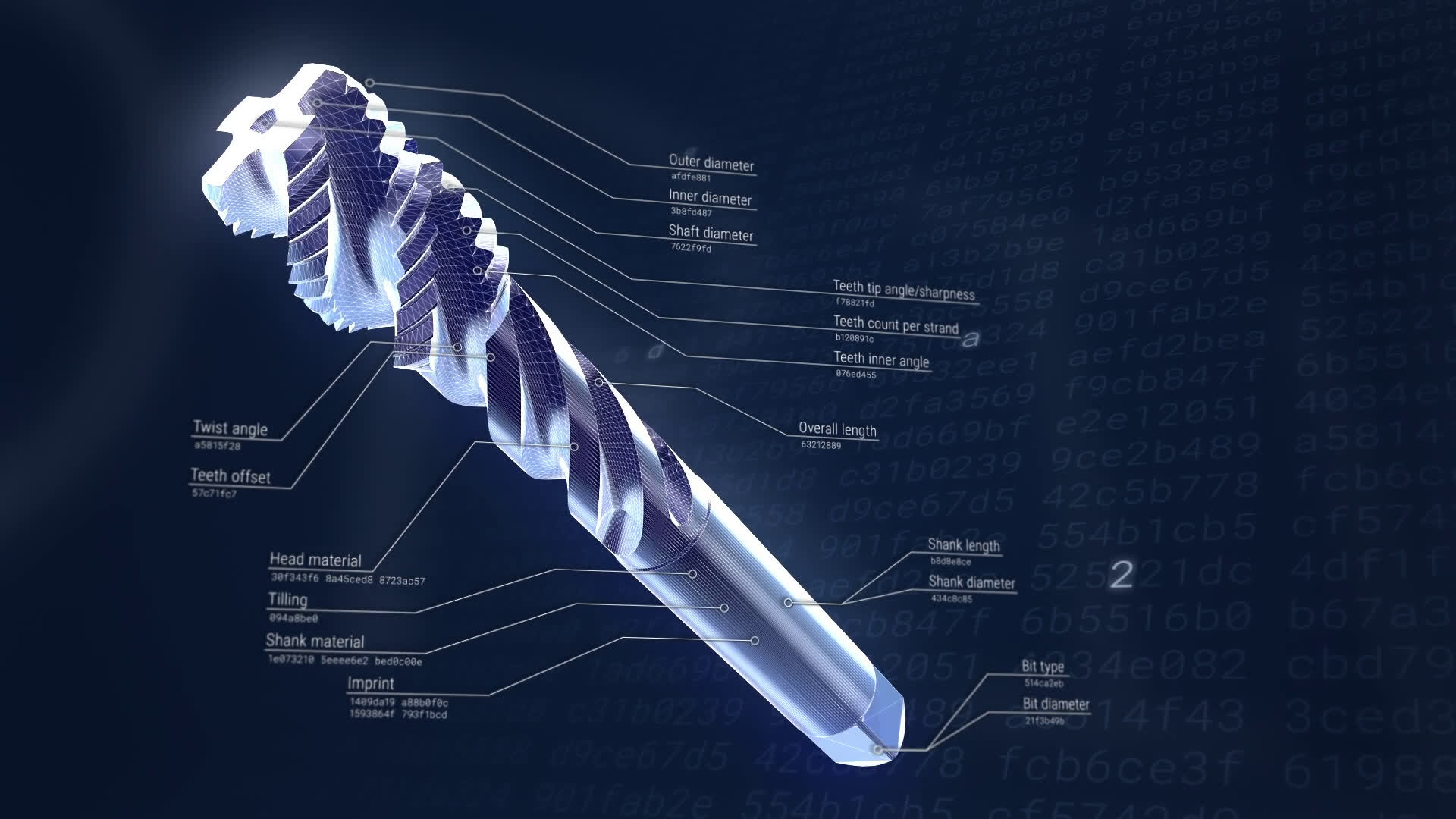 GAP – Process control methods for industrial SMEs